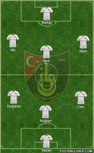 Istanbulspor A.S. Formation 2012