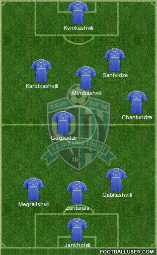 Dinamo Tbilisi Formation 2012