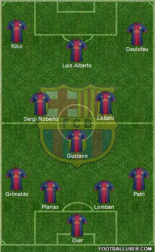 F.C. Barcelona B Formation 2012
