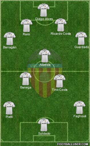 Valencia C.F., S.A.D. Formation 2012