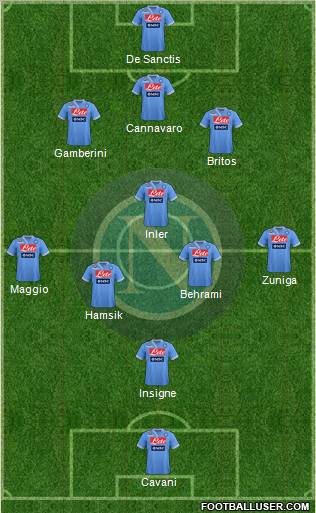Napoli Formation 2012