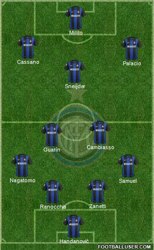 F.C. Internazionale Formation 2012