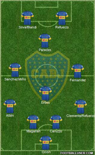 Boca Juniors Formation 2012