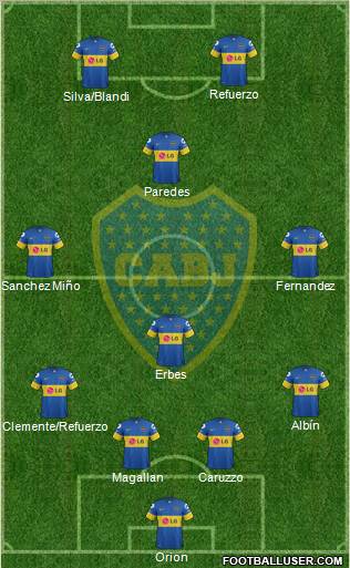 Boca Juniors Formation 2012