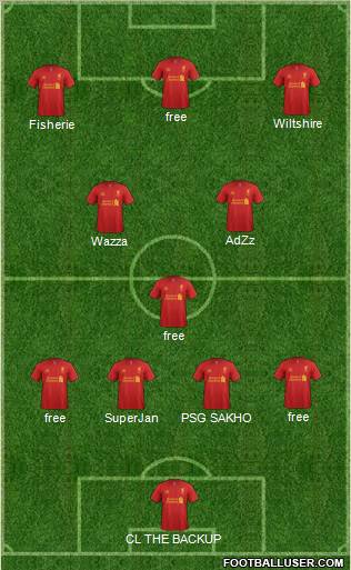 Liverpool Formation 2012