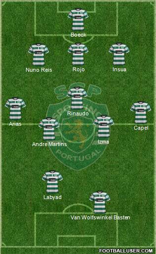 Sporting Clube de Portugal - SAD Formation 2012