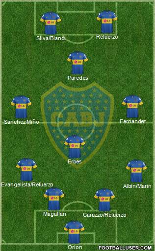 Boca Juniors Formation 2012