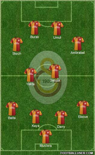Galatasaray SK Formation 2012