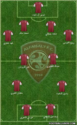 Al-Faysali (KSA) Formation 2012