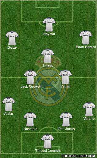 Real Madrid C.F. Formation 2012