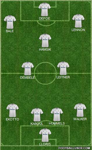 Tottenham Hotspur Formation 2012