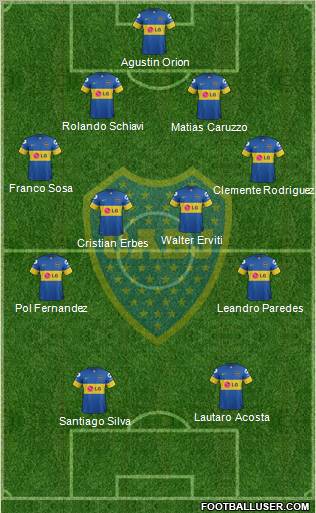 Boca Juniors Formation 2012