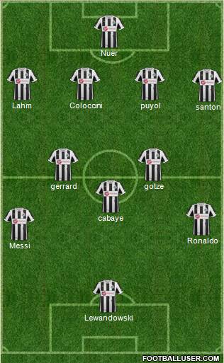 Newcastle United Formation 2012