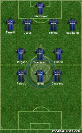 F.C. Internazionale Formation 2012