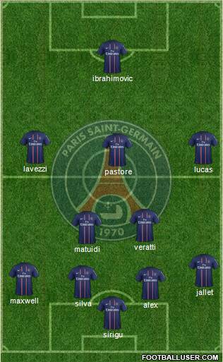 Paris Saint-Germain Formation 2012