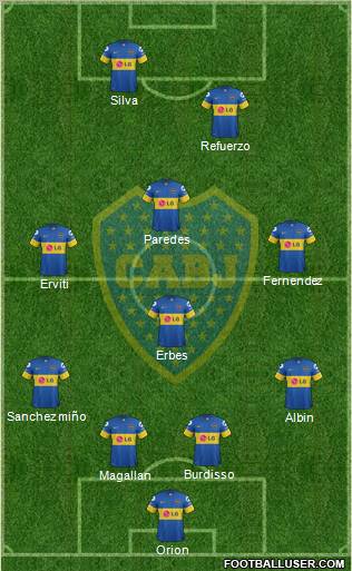 Boca Juniors Formation 2012