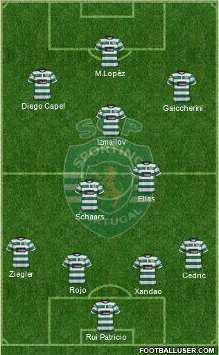 Sporting Clube de Portugal - SAD Formation 2012