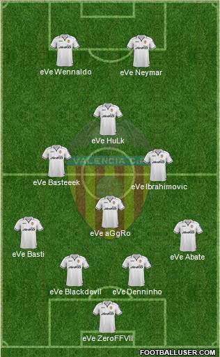 Valencia C.F., S.A.D. Formation 2012