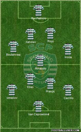 Sporting Clube de Portugal - SAD Formation 2012