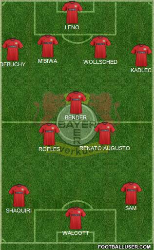Bayer 04 Leverkusen Formation 2012