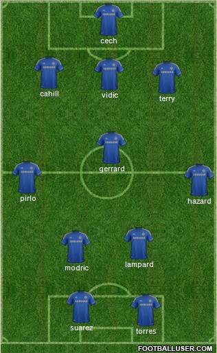 Chelsea Formation 2012