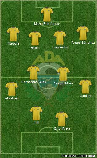 A.D. Alcorcón Formation 2012