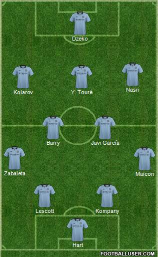 Manchester City Formation 2012