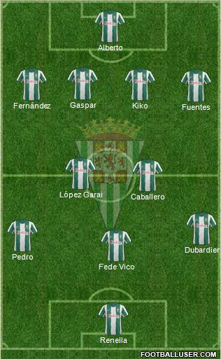 Córdoba C.F., S.A.D. Formation 2012