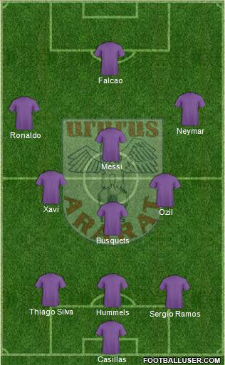 Ararat Yerevan Formation 2012