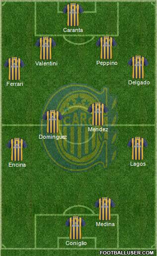 Rosario Central Formation 2012