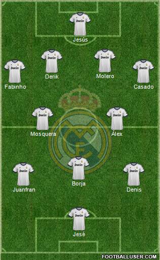 R. Madrid Castilla Formation 2012