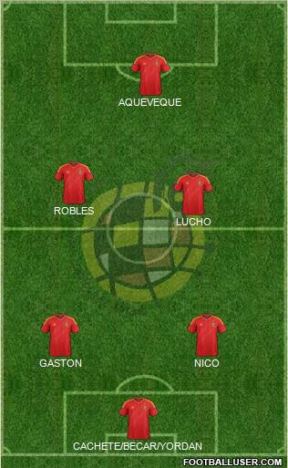 Spain Formation 2012