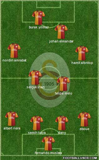 Galatasaray SK Formation 2012