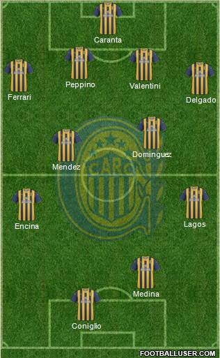 Rosario Central Formation 2012