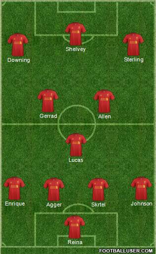 Liverpool Formation 2012