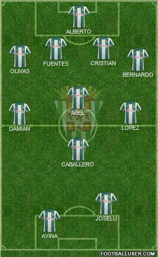 Córdoba C.F., S.A.D. Formation 2012