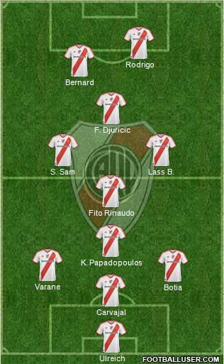 River Plate Formation 2012
