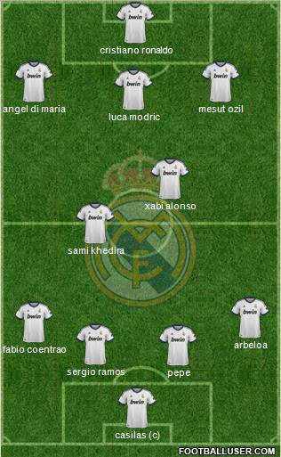 Real Madrid C.F. Formation 2012