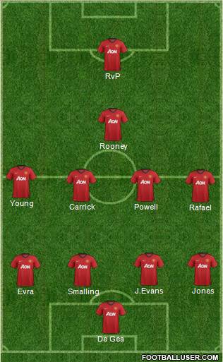 Manchester United Formation 2012