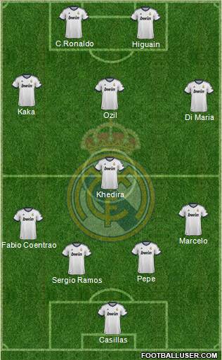 Real Madrid C.F. Formation 2012