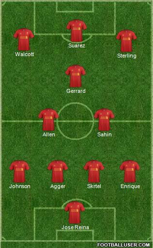 Liverpool Formation 2012