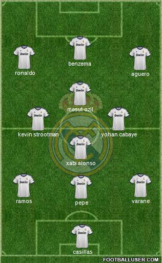 Real Madrid C.F. Formation 2012