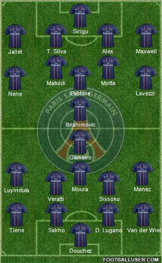 Paris Saint-Germain Formation 2012