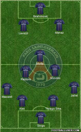 Paris Saint-Germain Formation 2012