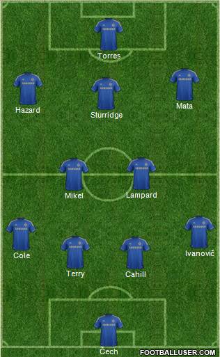 Chelsea Formation 2012