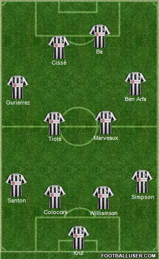 Newcastle United Formation 2012