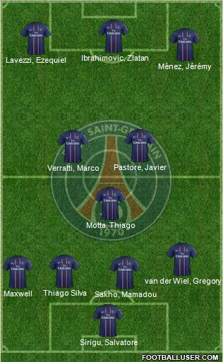 Paris Saint-Germain Formation 2012