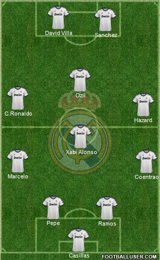 Real Madrid C.F. Formation 2012