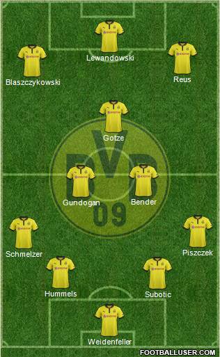 Borussia Dortmund Formation 2012