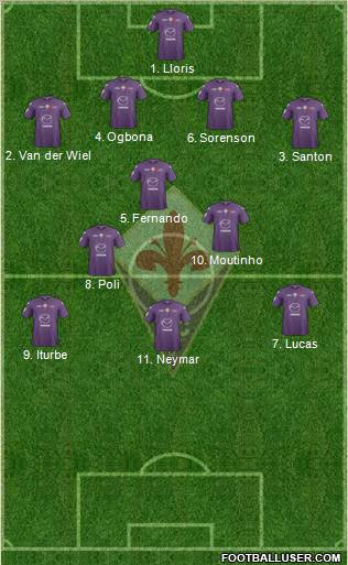 Fiorentina Formation 2012